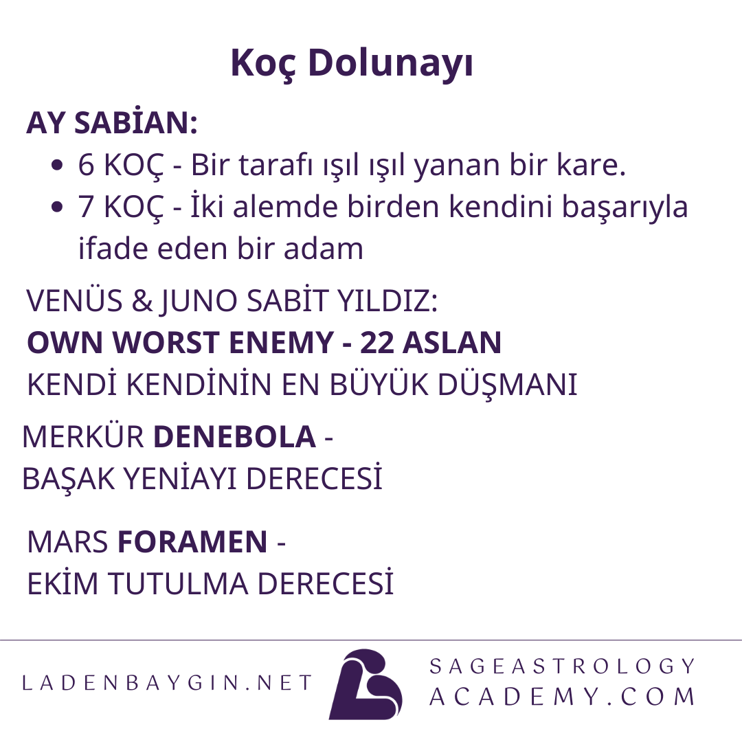 Koç Dolunayı