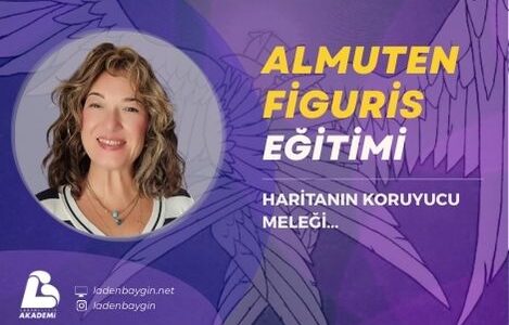 Almuten Figuris Eğitimi (Harita Lordu)